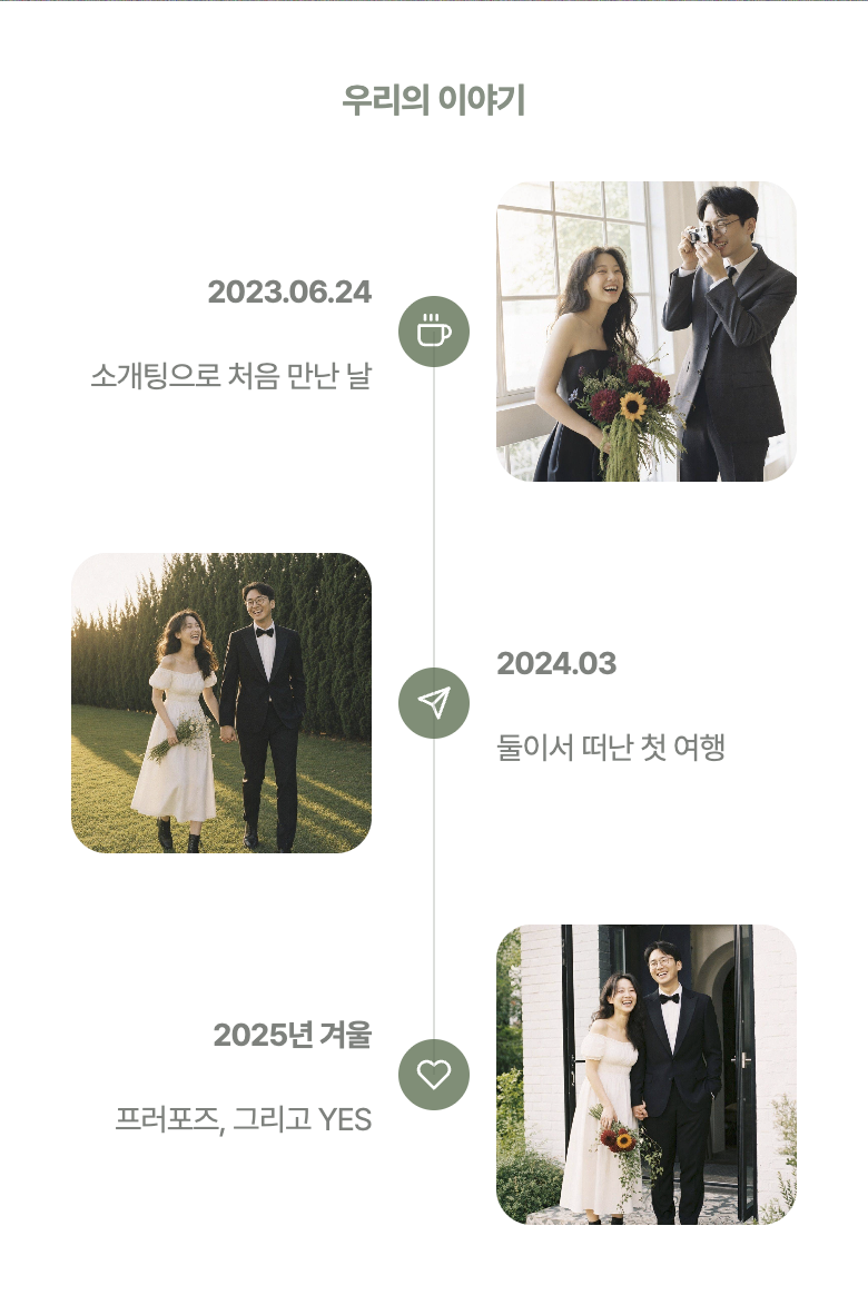 좌우 번갈아 모양. 항목이 가운데 선을 두고 왼쪽 오른쪽으로 번갈아 놓인다